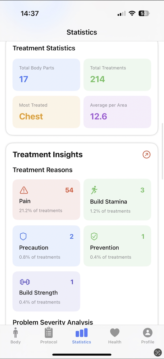 Advanced Statistics